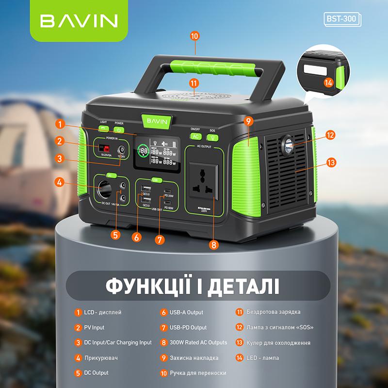 Зарядний пристрій BAVIN BST-300 300 Вт 269 Вт/год Black/Green (BST-300-BGR) - фото 9