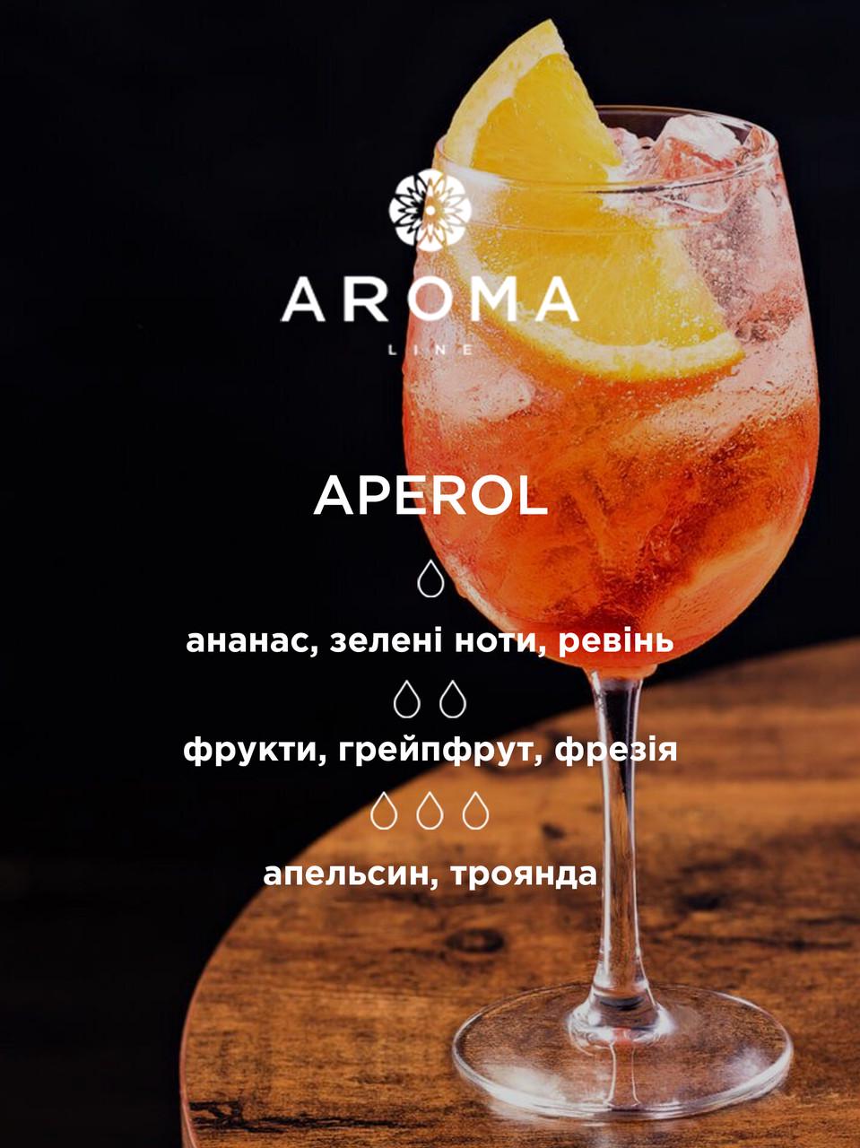 Ароматизатор для изготовления свечей Aperol 50 г (1755101788) - фото 2