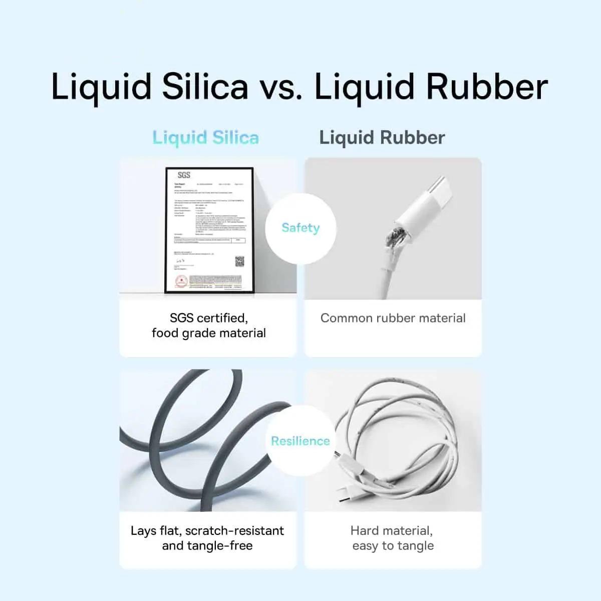 Кабель USB Type-C BASEUS Silky Series Fast Charging 100W 1 м Black (P10377703113-00) - фото 6 Кабель USB Type-C BASEUS Silky Series Fast Charging 100W 1 м Black (P10377703113-00) - фото 6