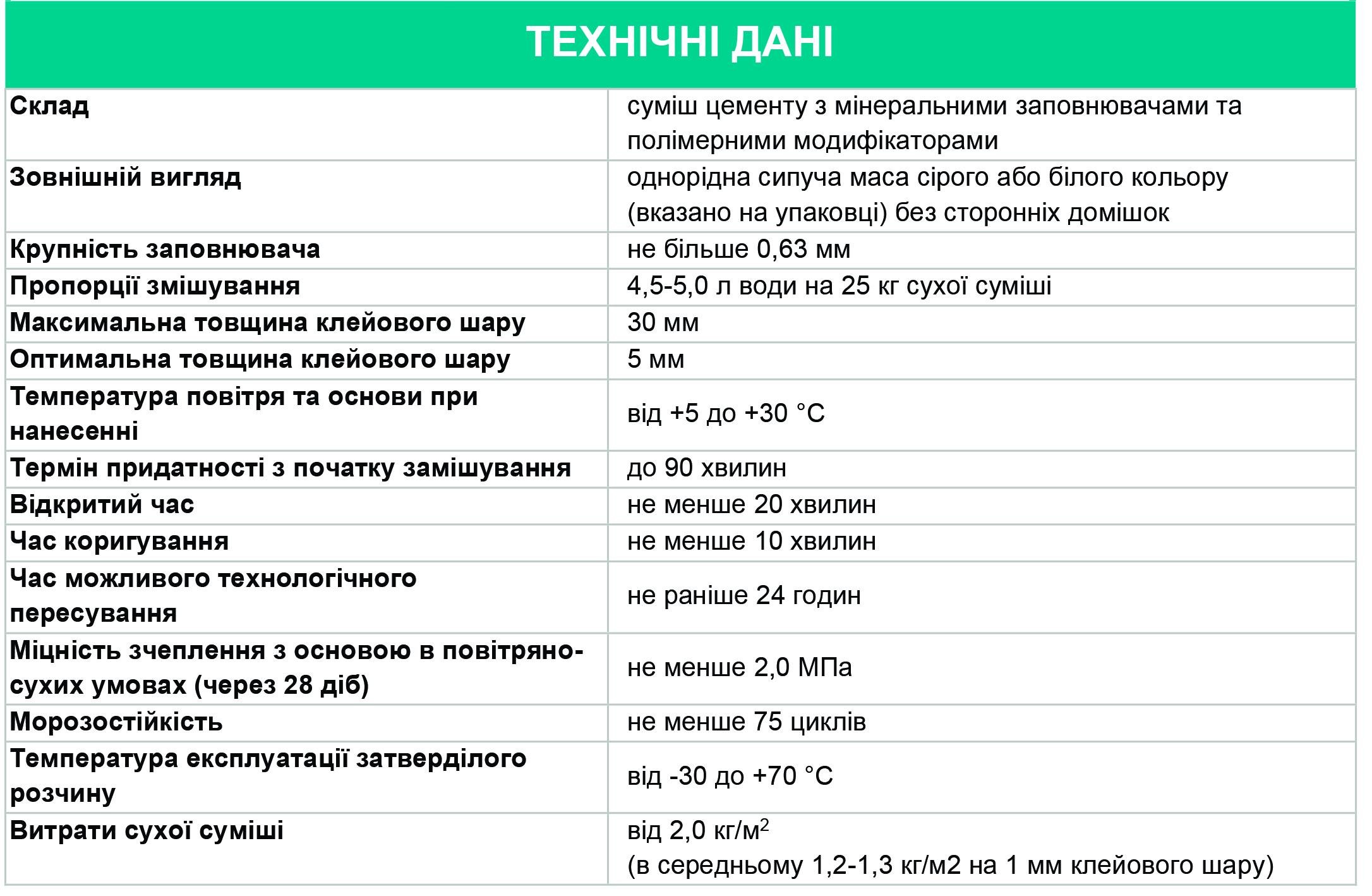 Товстошарова еластична клейова суміш для великогабаритних плит ТМ Поліпласт ПП-021 MAXI 25 кг - фото 2