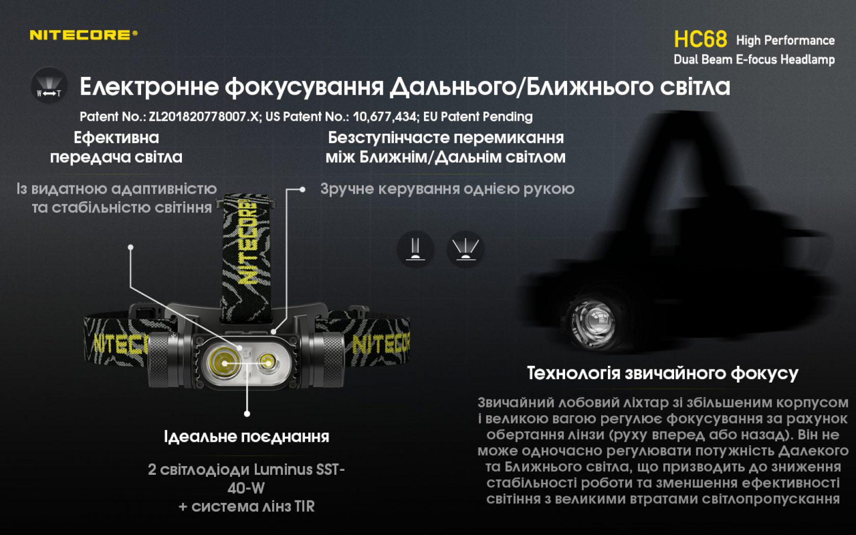 Ліхтар налобний Nitecore HC68 USB Type-C з електронним фокусуванням (010206) - фото 11 Ліхтар налобний Nitecore HC68 USB Type-C з електронним фокусуванням (010206) - фото 11
