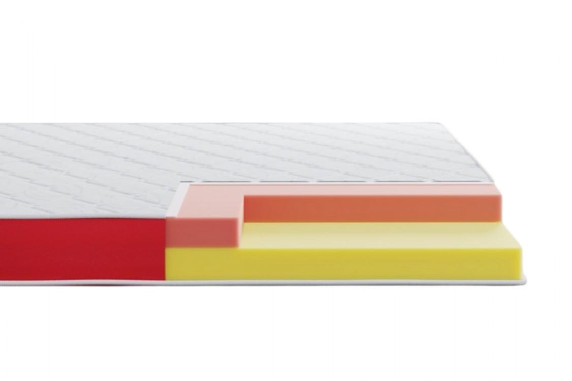 Матрас ортопедический Lento Ritmo 170x200 см (112239) - фото 2