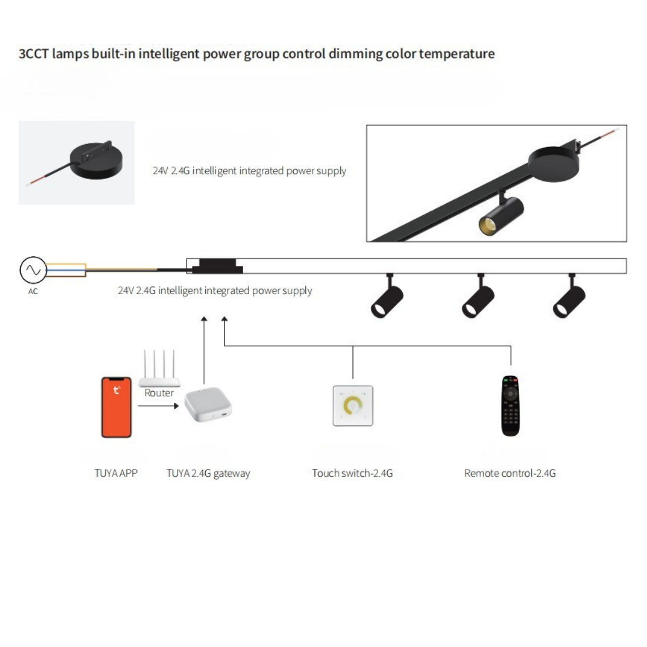 Контроллер трансформатор для трекових систем встроенный MERALLI WIFI 2,4G24V 100W Черный (TRKTWF100) - фото 3 Контроллер трансформатор для трекових систем встроенный MERALLI WIFI 2,4G24V 100W Черный (TRKTWF100) - фото 3