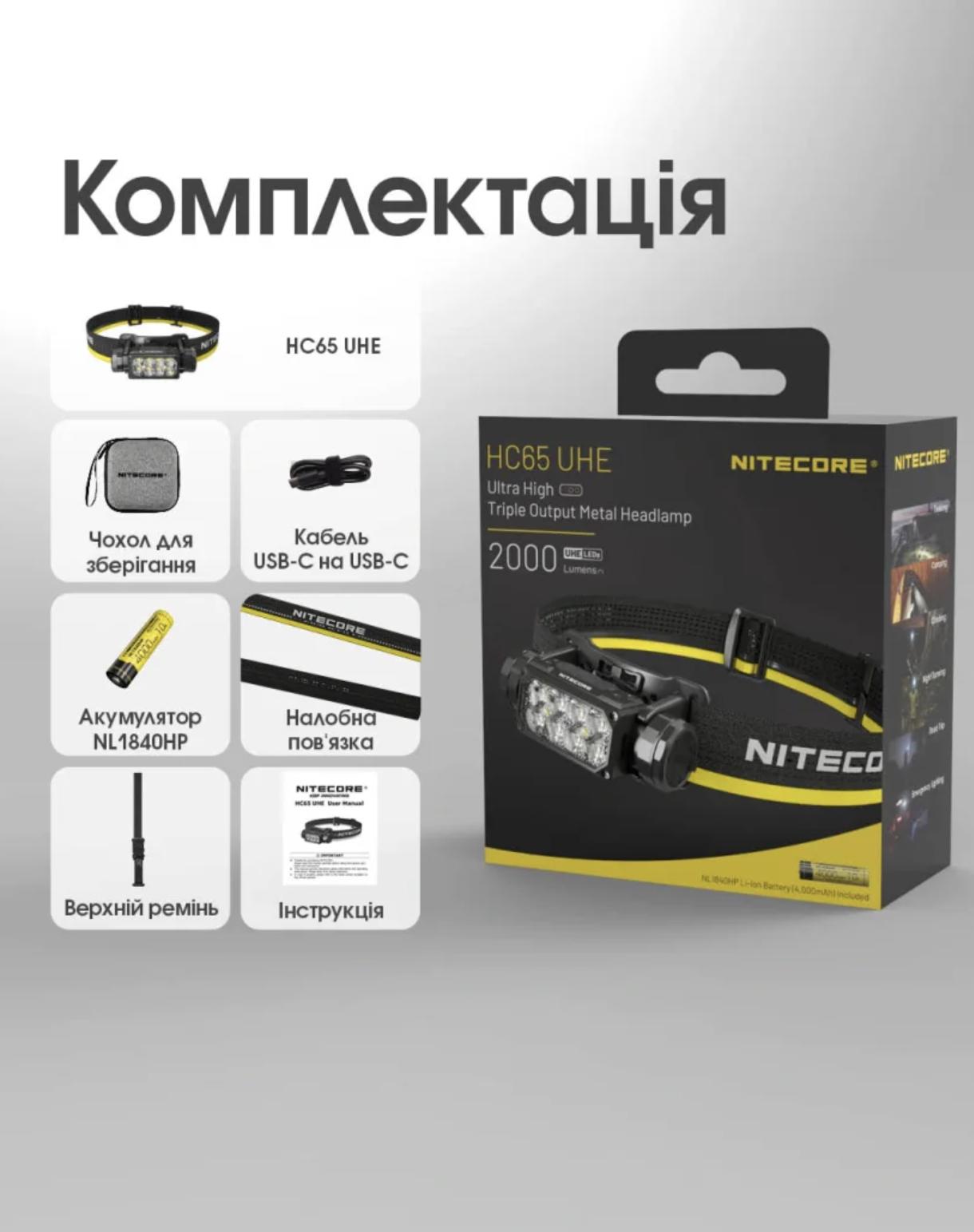 Потужний Налобний Ліхтар Nitecore HC65 UHE (2000 Люмен 222 Метри - USB Type-C) - фото 12 Потужний Налобний Ліхтар Nitecore HC65 UHE (2000 Люмен 222 Метри - USB Type-C) - фото 12
