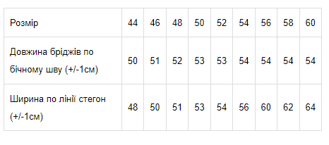 Бриджи мужские Носи свое р. 52 Черный (8123-057-v17) - фото 2