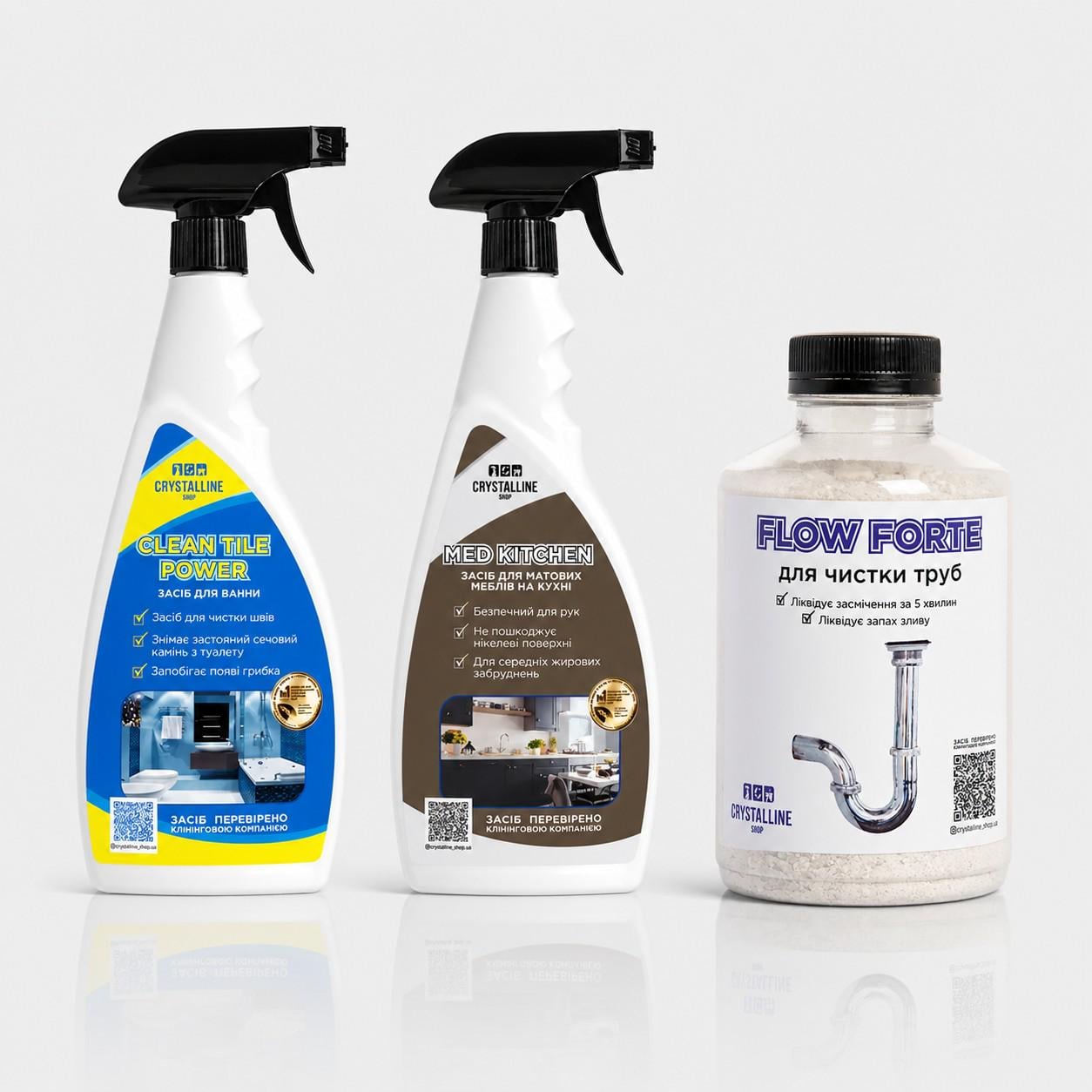 Набор Clean Tile Power Med Kitchen FLOW FORTE 3в1 швы плитки жир трубы антинакипь кухня/ванна