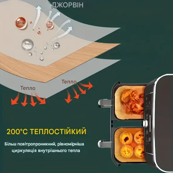Форми пергаментні для аерогрилю духовки мультипечі 100 шт. 22/14 см (SAM-100G) - фото 3 Форми пергаментні для аерогрилю духовки мультипечі 100 шт. 22/14 см (SAM-100G) - фото 3