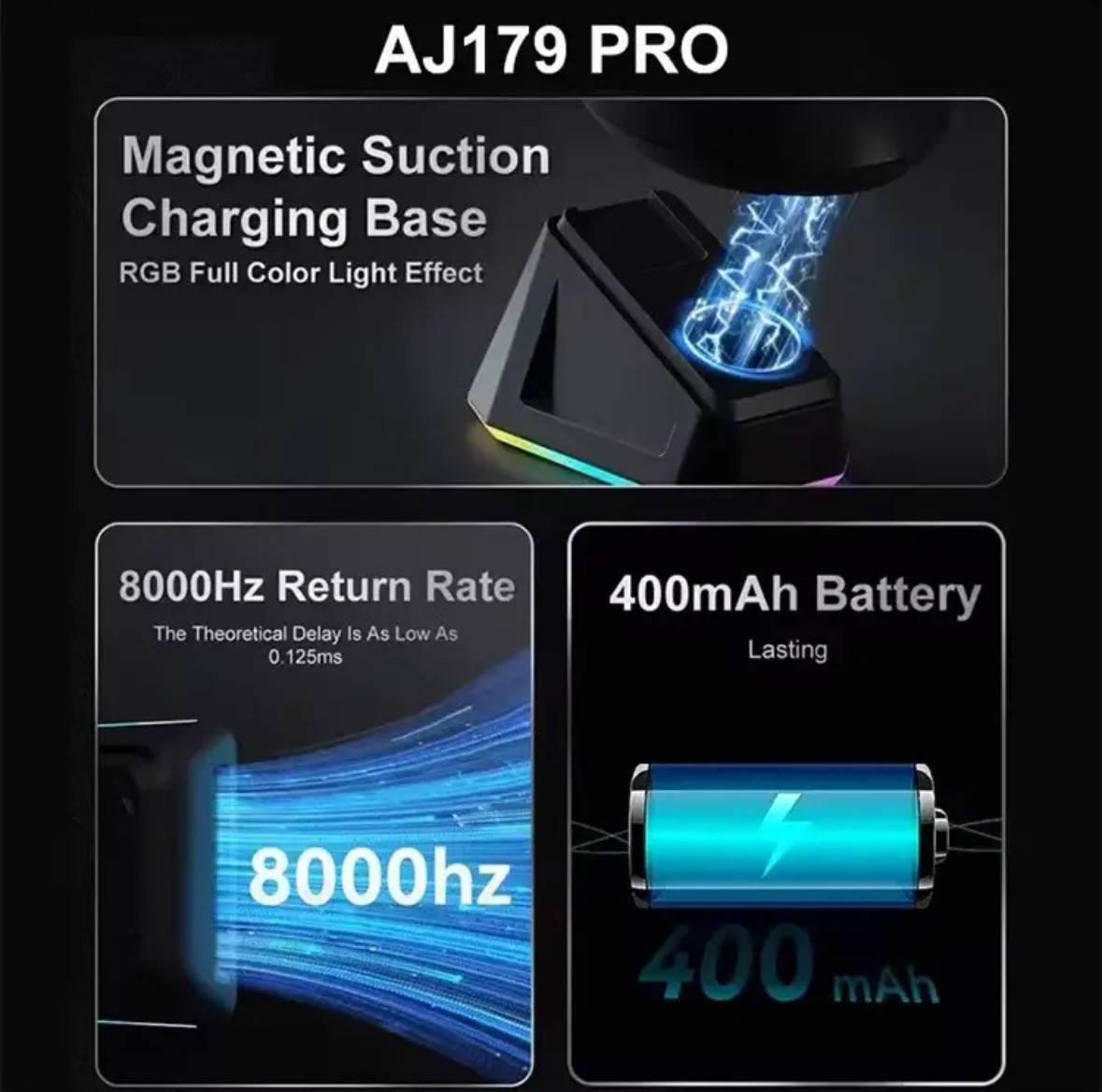 Мышка компьютерная Ajazz AJ179 Pro 26000DPI PAW3395 8K Bluetooth и док-станция White - фото 3