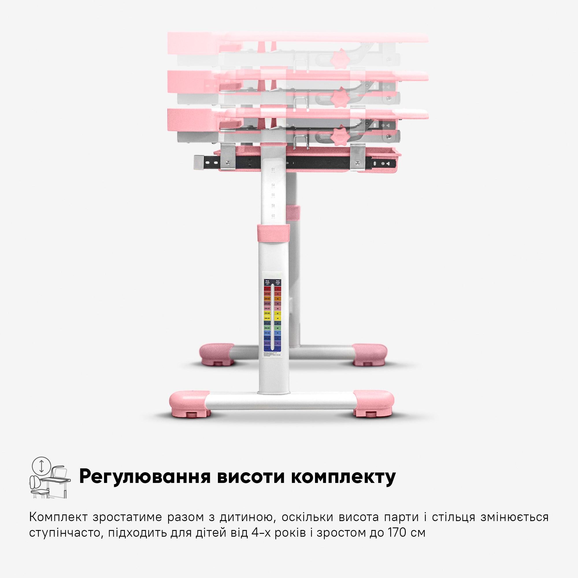 Комплект меблів Evo-Kids (стіл+стілець+полиця+лампа) BD-20 PN - фото 13 Комплект меблів Evo-Kids (стіл+стілець+полиця+лампа) BD-20 PN - фото 13