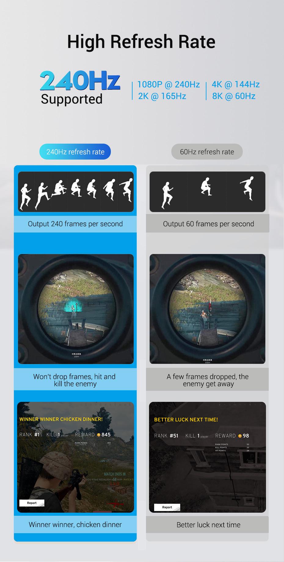 Кабель Vention DisplayPort 1.4 8K 60Hz 4K 144Hz 1080p 240Hz 32.4 Гбіт/с DP Dynamic HDR G-Sync Free Sync 1,5 м Чорний (HCABG) - фото 6