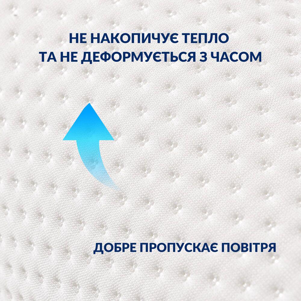 Подушка валик ортопедическая IDEIA ErgoRoll с эффектом памяти с наволочкой на молнии 40х15х15 см (26666) - фото 3