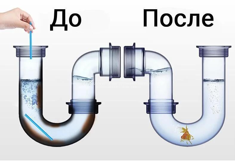 Набор палочек SANI STICKS для устранения засоров 12 шт. - фото 4