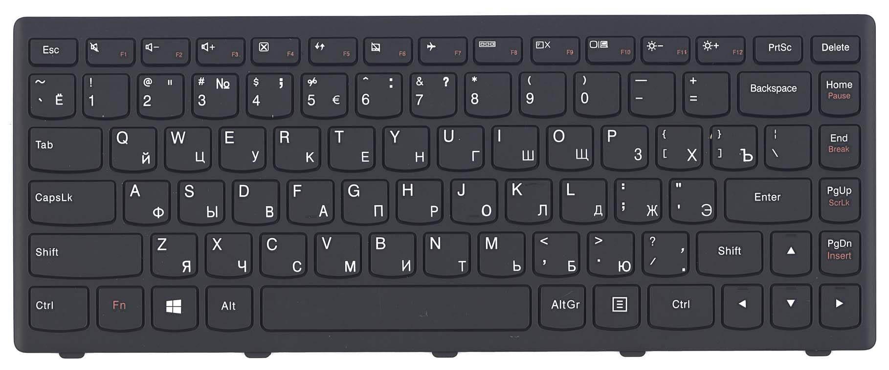 Клавиатура для ноутбука Lenovo IdeaPad FLex 14 Black Frame Black