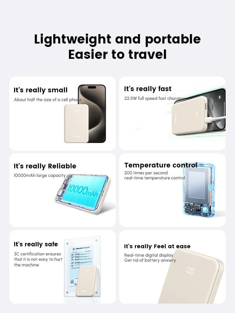 Повербанк UGREEN PB507 10000 mAh 22.5 ват Бежевий (30104806) - фото 11 Повербанк UGREEN PB507 10000 mAh 22.5 ват Бежевий (30104806) - фото 11