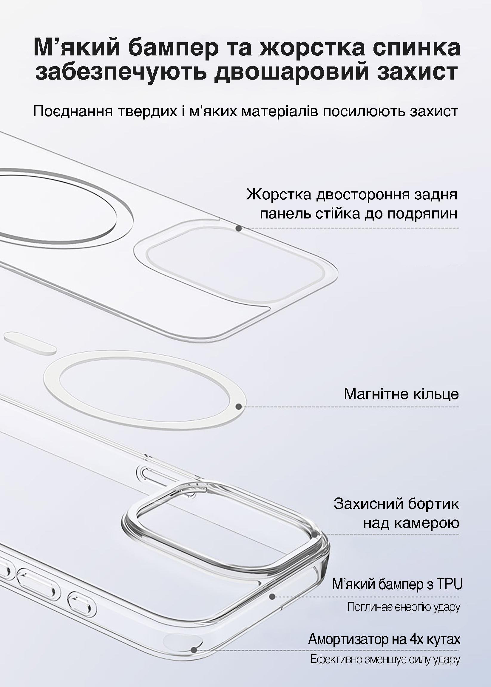 Подвійний чохол для iPhone 15 Plus із магнітом MagSafe VOKAMO Прозорий - фото 13