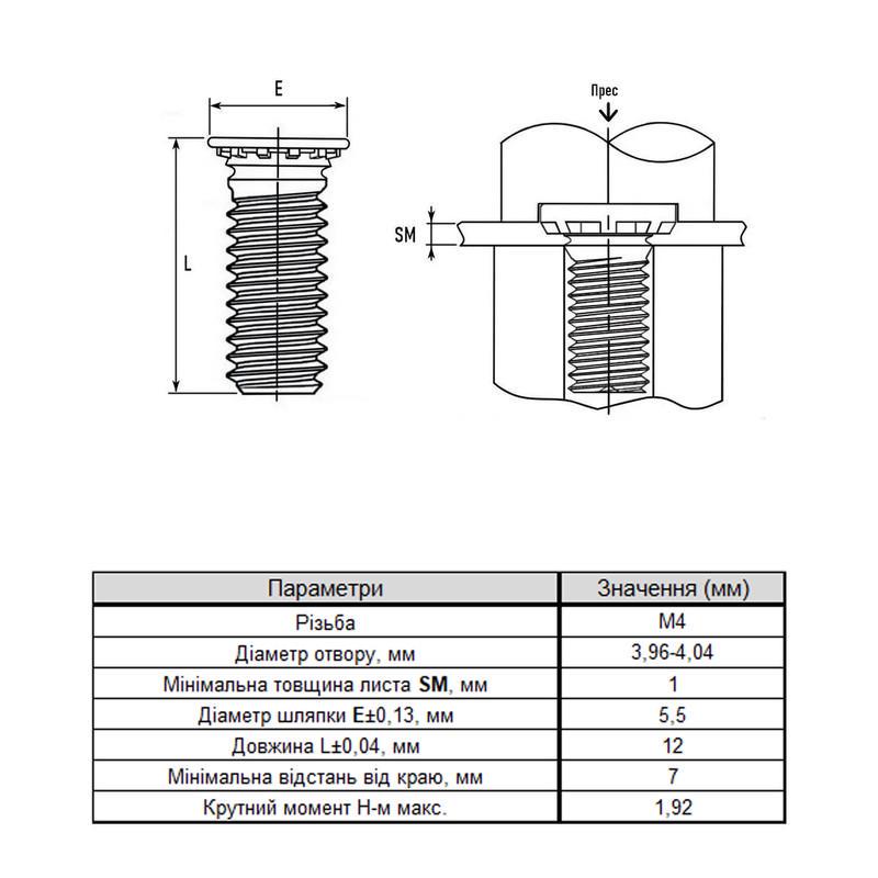 Шпилька запрессовочная Rivettop М4х12 цинк 1 мм шаг 0,7 500 шт. (985000000985CHM412) - фото 2 Шпилька запрессовочная Rivettop М4х12 цинк 1 мм шаг 0,7 500 шт. (985000000985CHM412) - фото 2