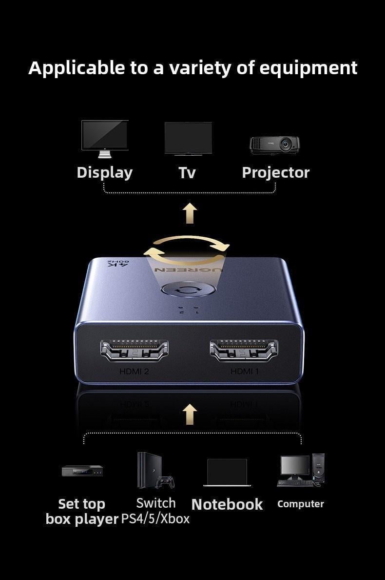 Перемикач HDMI Ugreen HDMI 2.0 4K Темно-сірий (55006) - фото 6