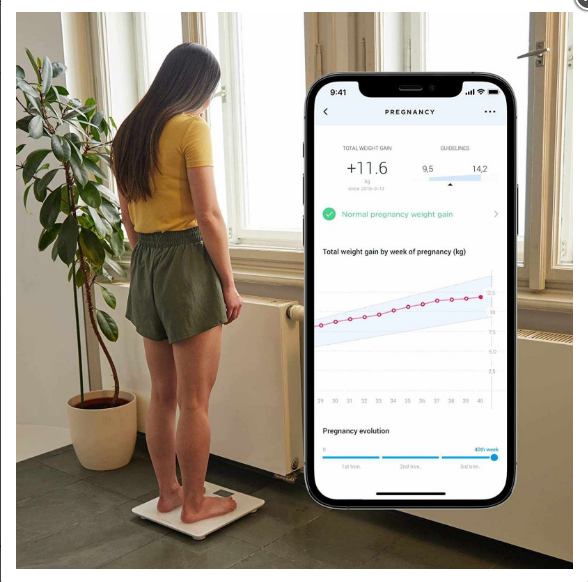 Весы умные Nokia Withings WBS05 Body+ Composition Wi-Fi (1968) - фото 7