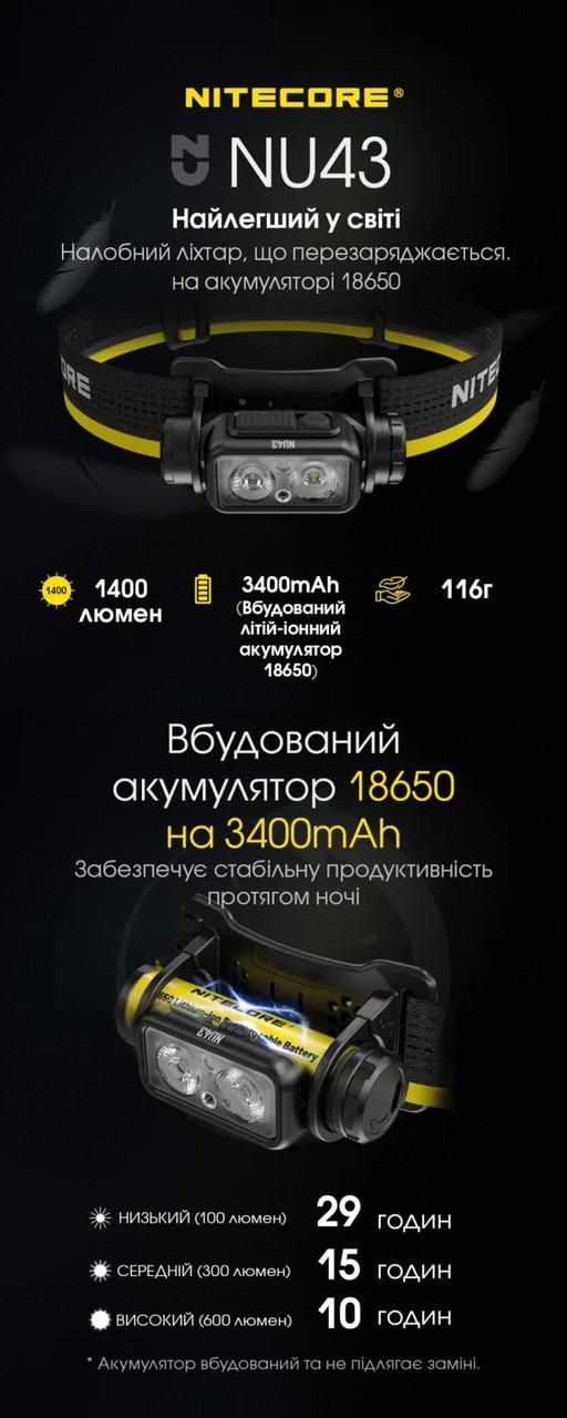 Ліхтар налобний Nitecore NU43 USB Type-C з датчиком наближення (010214) - фото 11 Ліхтар налобний Nitecore NU43 USB Type-C з датчиком наближення (010214) - фото 11