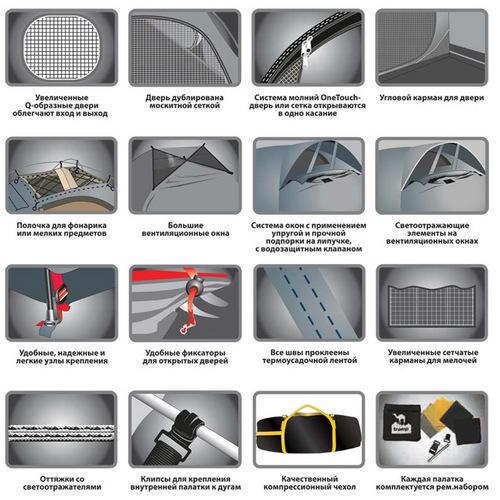 Намет туристичний Tramp Stalker 4 V2 чотиримісний чотирисезонний 220х410х140 см (TRT-077) - фото 6