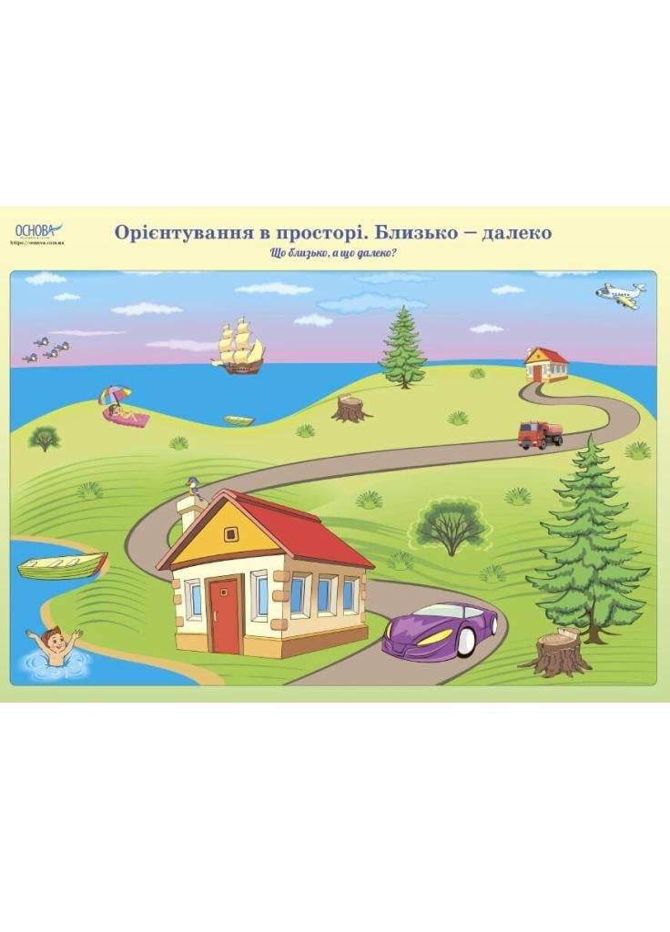 Комплект плакатов Основа Ориентирование в пространстве и времени А2. ДПН002 (2712710018005) - фото 2