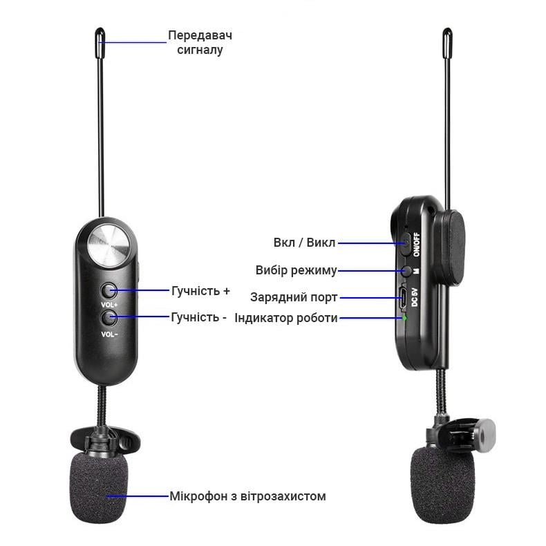 Комплект с 2-мя беспроводными петличными микрофонами Andoer BM-02-2 (7561) - фото 3 Комплект с 2-мя беспроводными петличными микрофонами Andoer BM-02-2 (7561) - фото 3