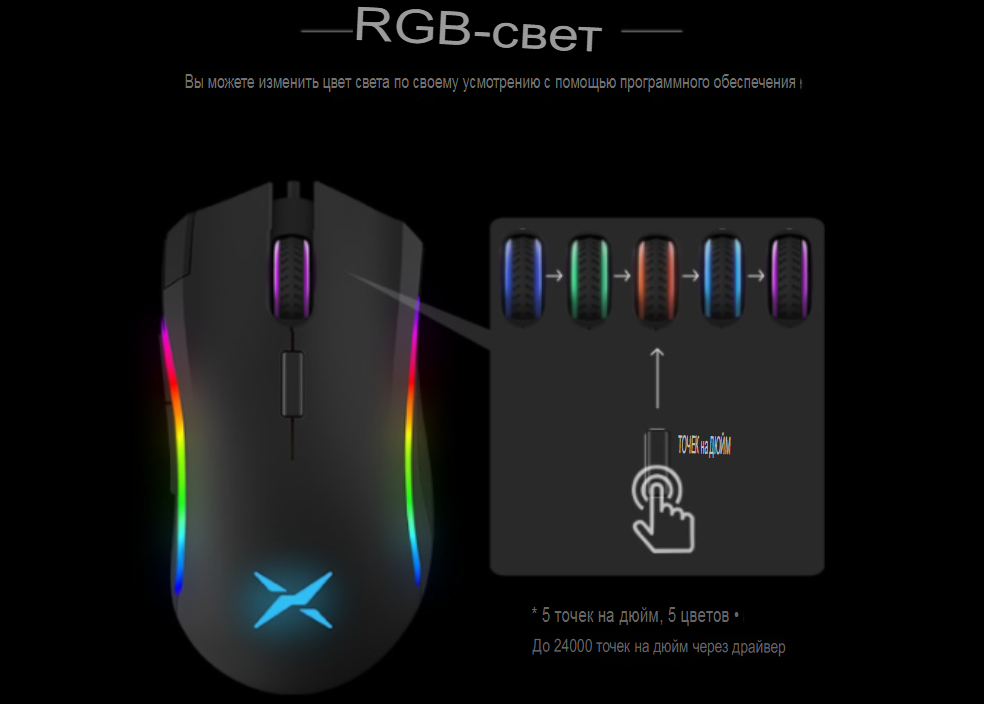 Мышка геймерская Delux M625 A3050 RGB с подсветкой 4000DPI - фото 3 Мышка геймерская Delux M625 A3050 RGB с подсветкой 4000DPI - фото 3