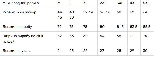 Вышиванка мужская из льна с красным узором с коротким рукавом 5XL Белый (2001961520) - фото 4