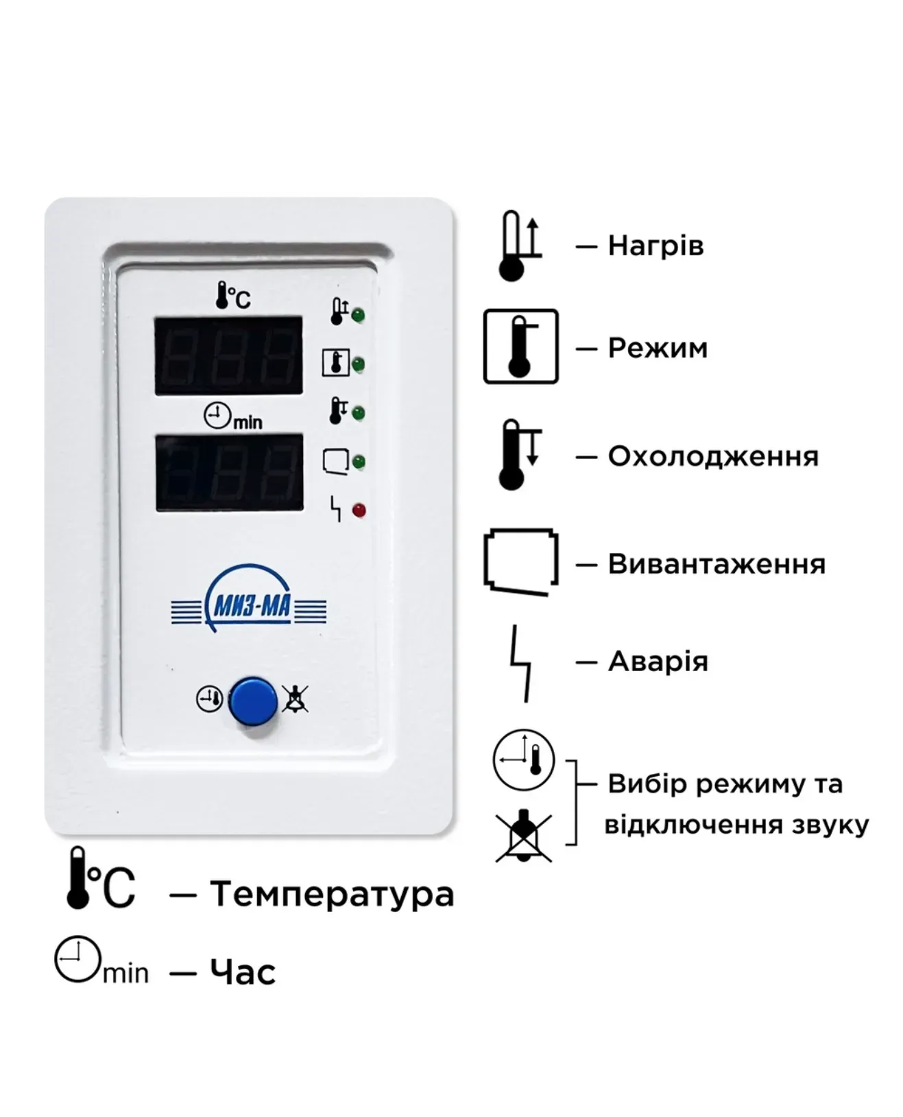Стерилизатор МизМа ГП 10 - фото 4