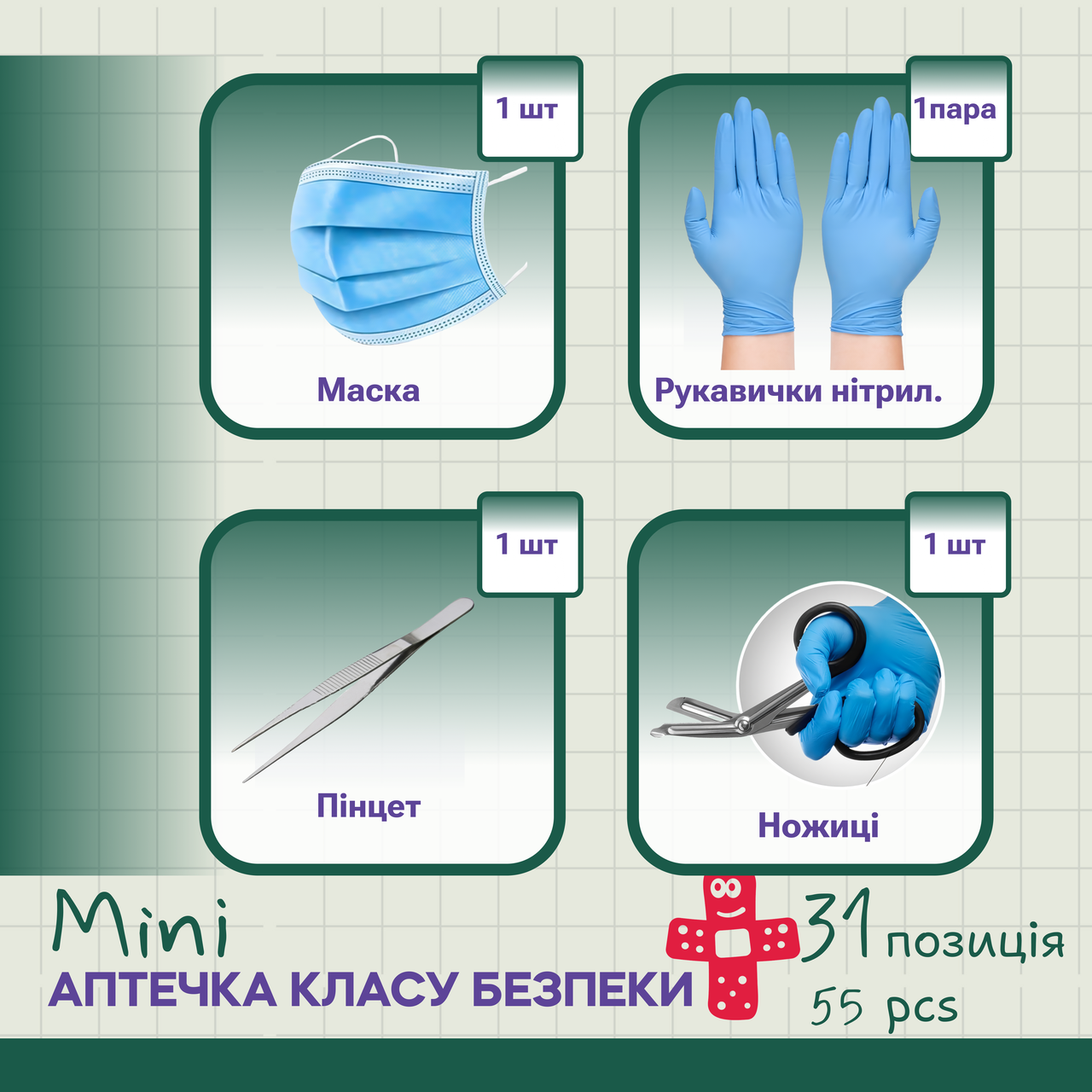 Аптечка PRO-Aptechka класса безопасности мини (25075281) - фото 7