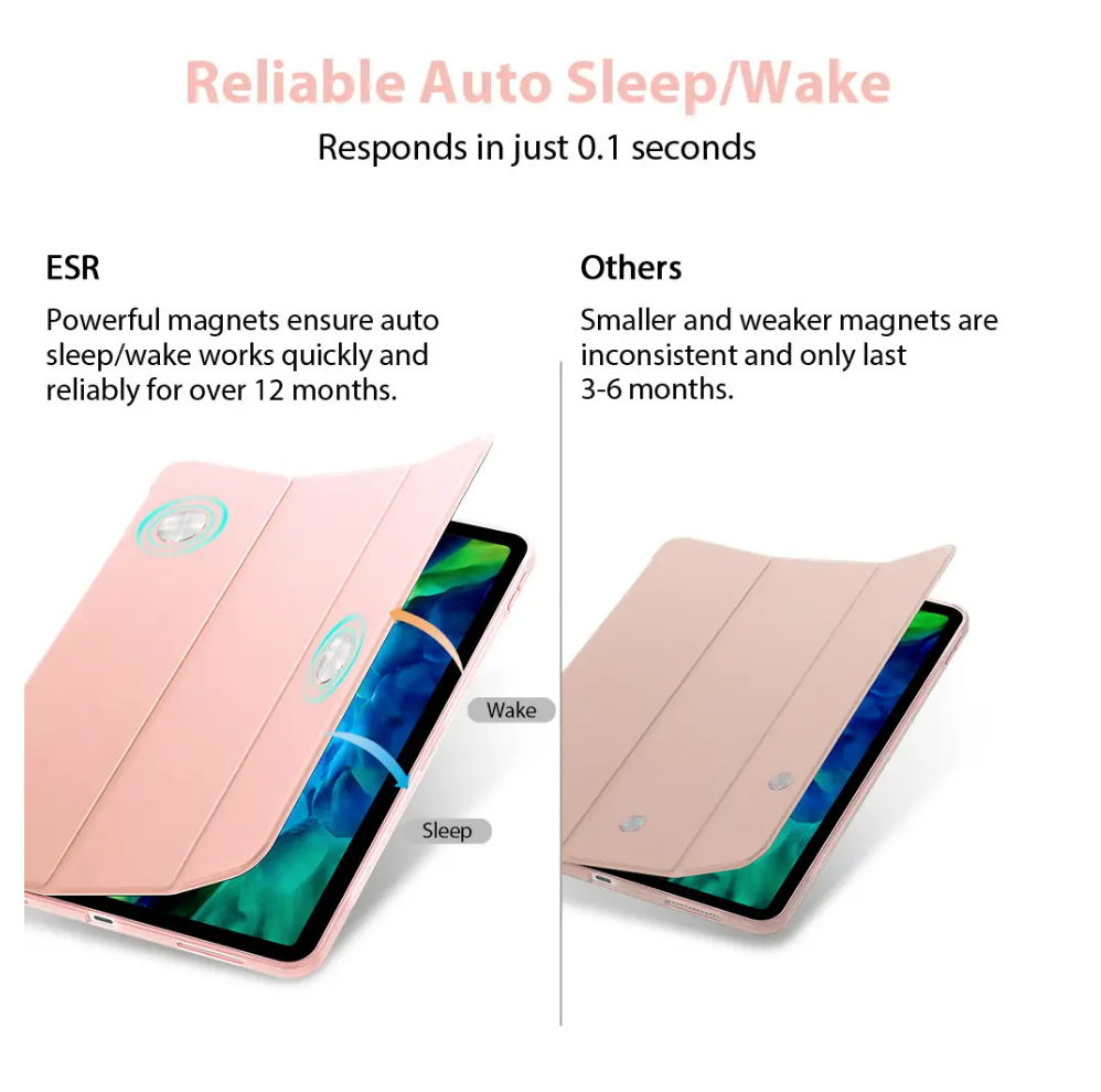 Чехол-книга ESR Rebound Slim для iPad Pro 12,9" Rose gold - фото 5
