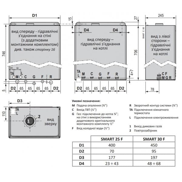 Котел газовый турбо двухконтурный Italtherm SMART 30 F (IT F7 301021855) - фото 4 Котел газовый турбо двухконтурный Italtherm SMART 30 F (IT F7 301021855) - фото 4