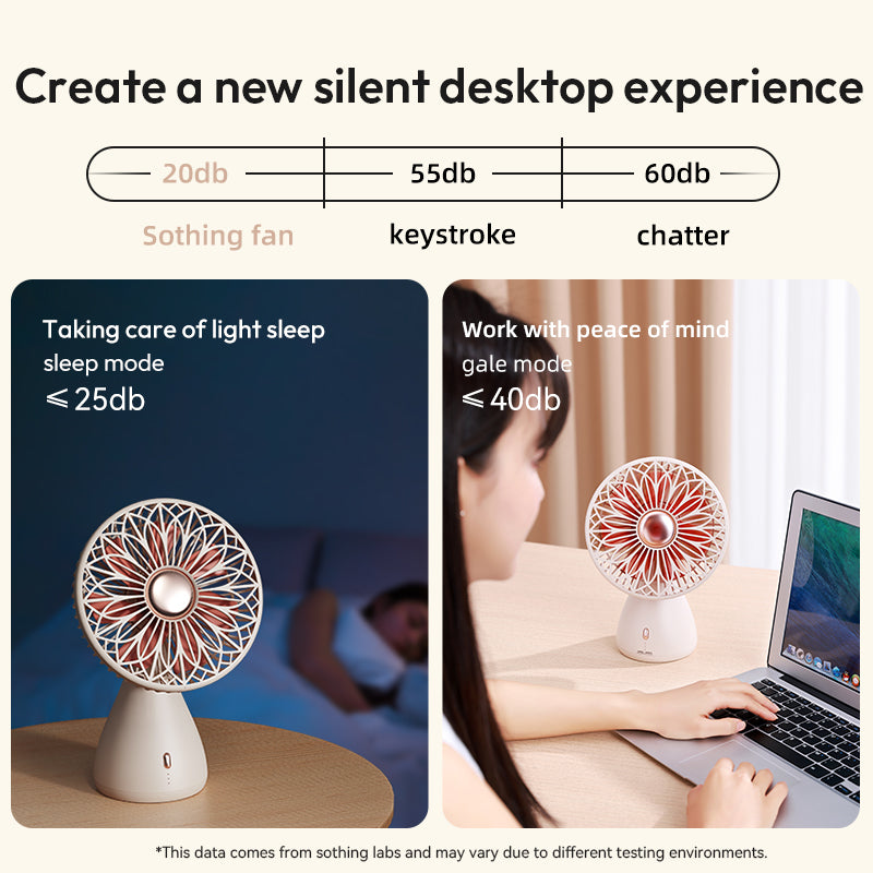 Портативный вентилятор Sothing Bridal Bouquet Desktop Fan настольный на аккумуляторе 2000 мАч (DSHJ-S-2113A) - фото 5 Портативный вентилятор Sothing Bridal Bouquet Desktop Fan настольный на аккумуляторе 2000 мАч (DSHJ-S-2113A) - фото 5