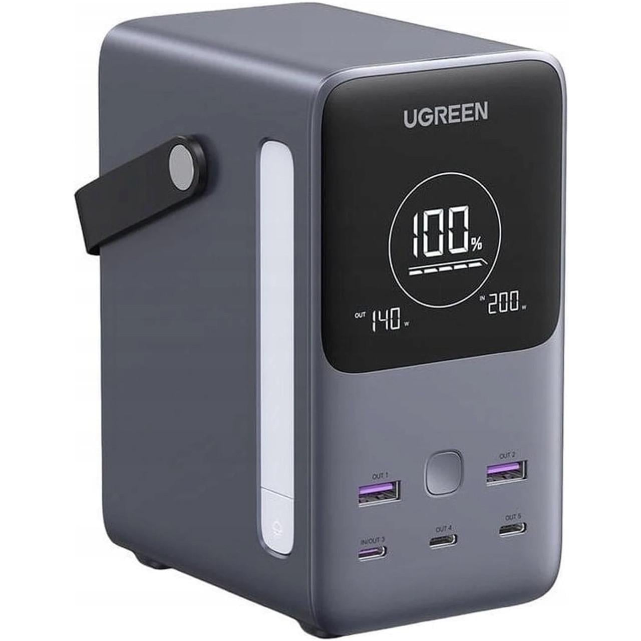 Повербанк UGREEN pb770 48000 mAh 300 W (25286)
