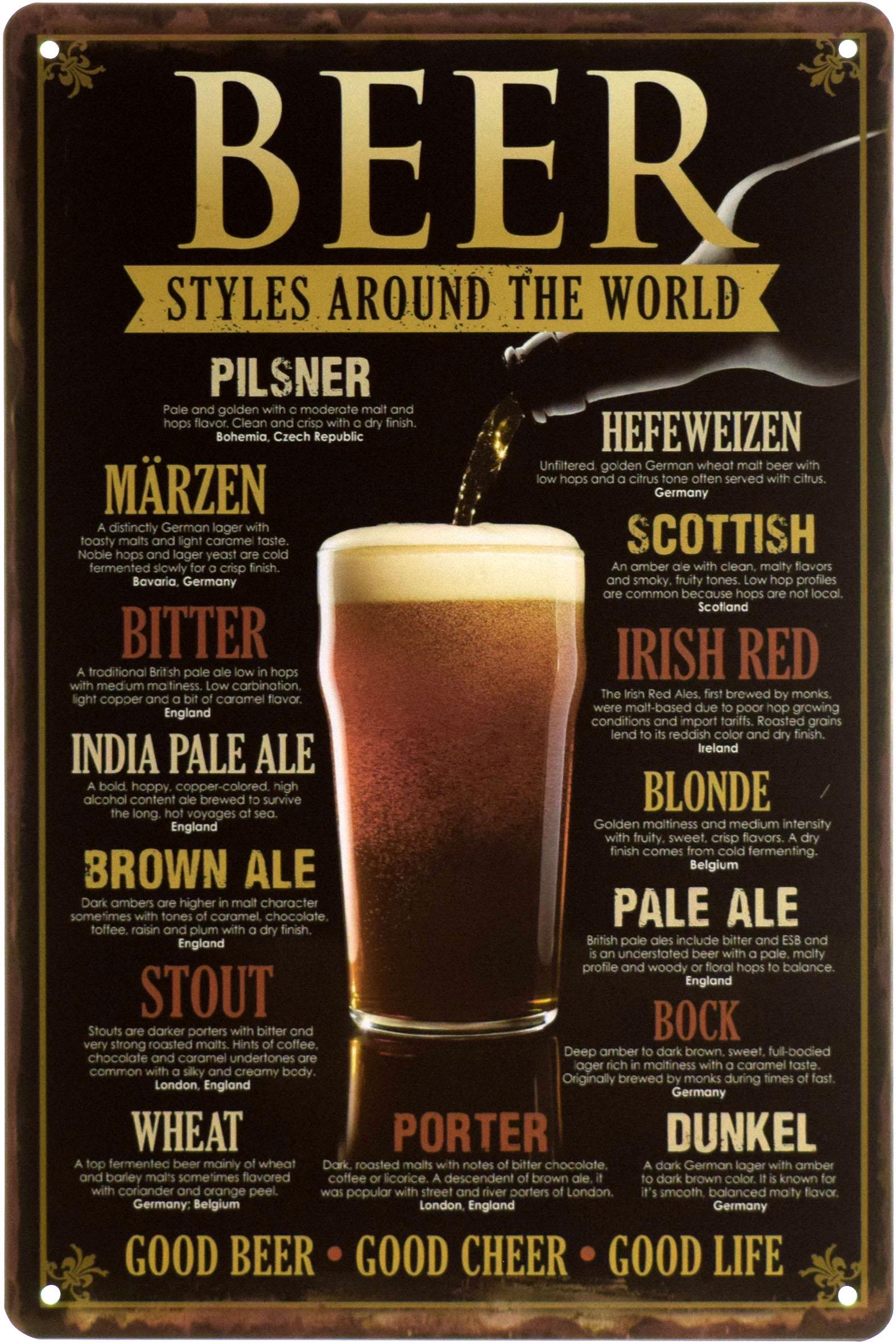 Табличка металлическая Стили Пива По Всему Миру/Beer Styles Around World 20x30 см