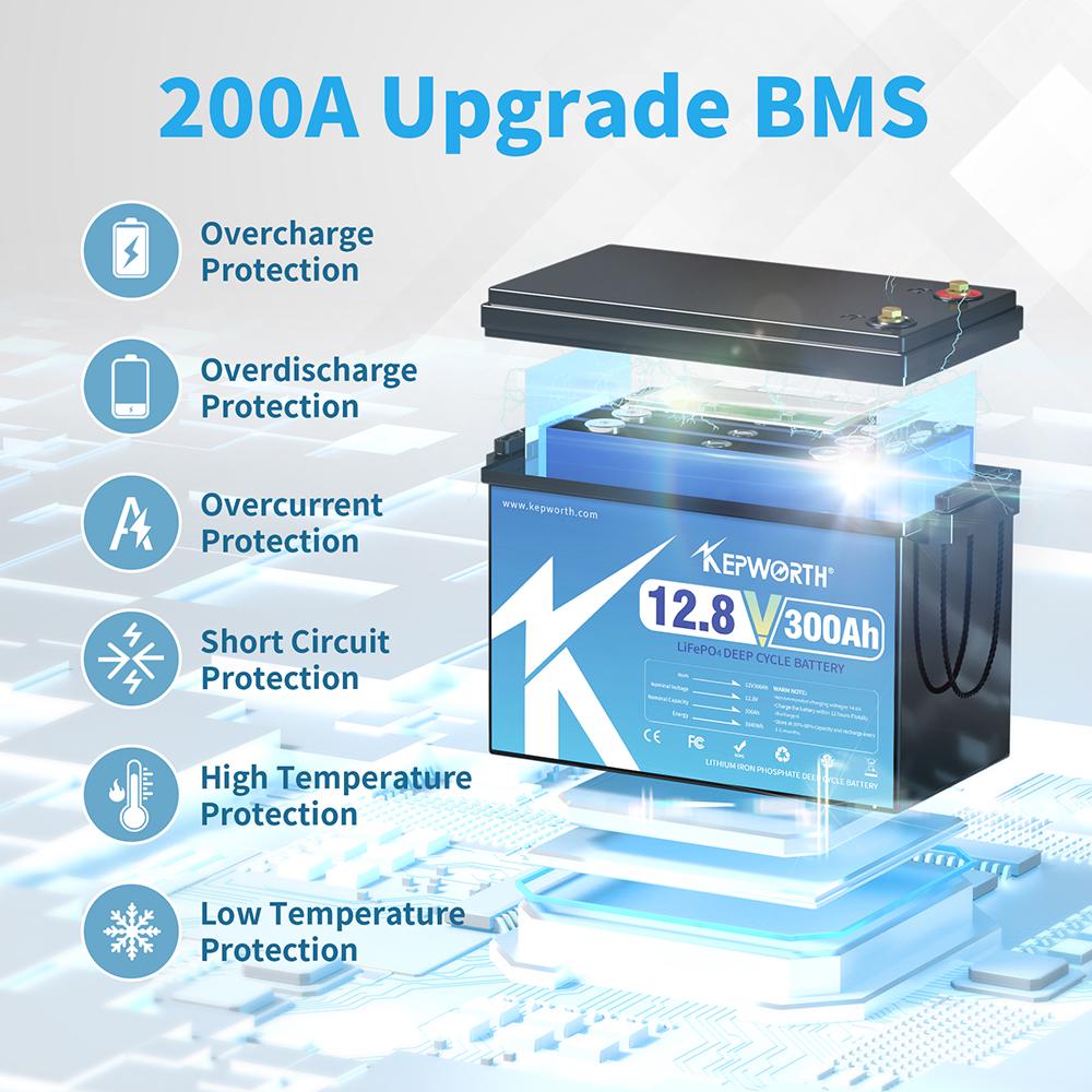 Аккумулятор Kepworth LiFePO4 12V 300Ah 3840W с зарядным устройством BMS (K12300385) - фото 3