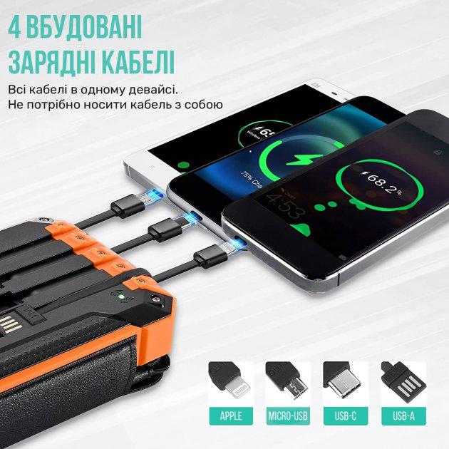 Портативное зарядное устройство SolarTank 20000 mAh с солнечными панелями и беспроводной зарядкой (33) - фото 2