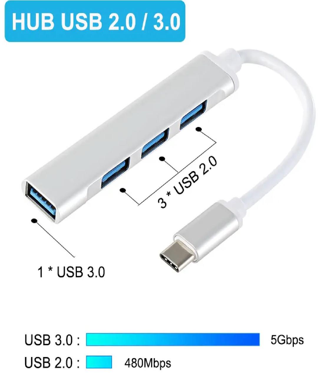 Перехідник Bodasan Type-C 3.1 на USB 3.0 для MacBook/iMac/iPad(h-20111) - фото 4