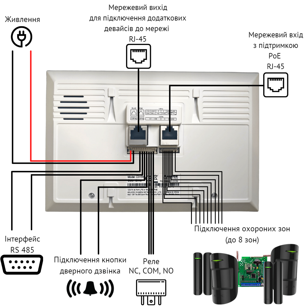 Відеодомофон-IP Akuvox C315S Black - фото 8