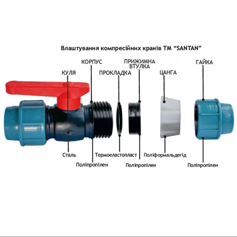 Кран компресійний SANTAN 20 мм х 1/2" в ПНД (315412) - фото 6 Кран компресійний SANTAN 20 мм х 1/2" в ПНД (315412) - фото 6