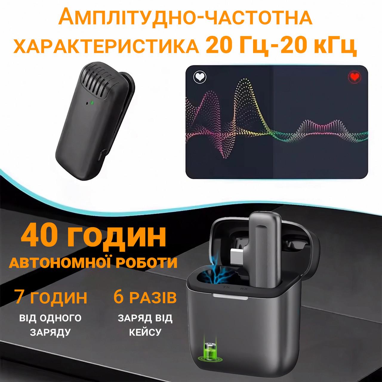 Микрофон беспроводной петличный Savetek P31 Type-C для смартфонов Android с зарядным кейсом до 20 м - фото 8