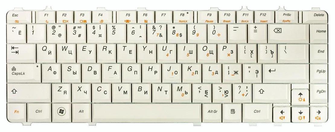 Клавиатура для ноутбука Lenovo IdeaPad Y450/Y450A/Y450G/Y550/Y550A/Y460/Y560/B460 White Frame White