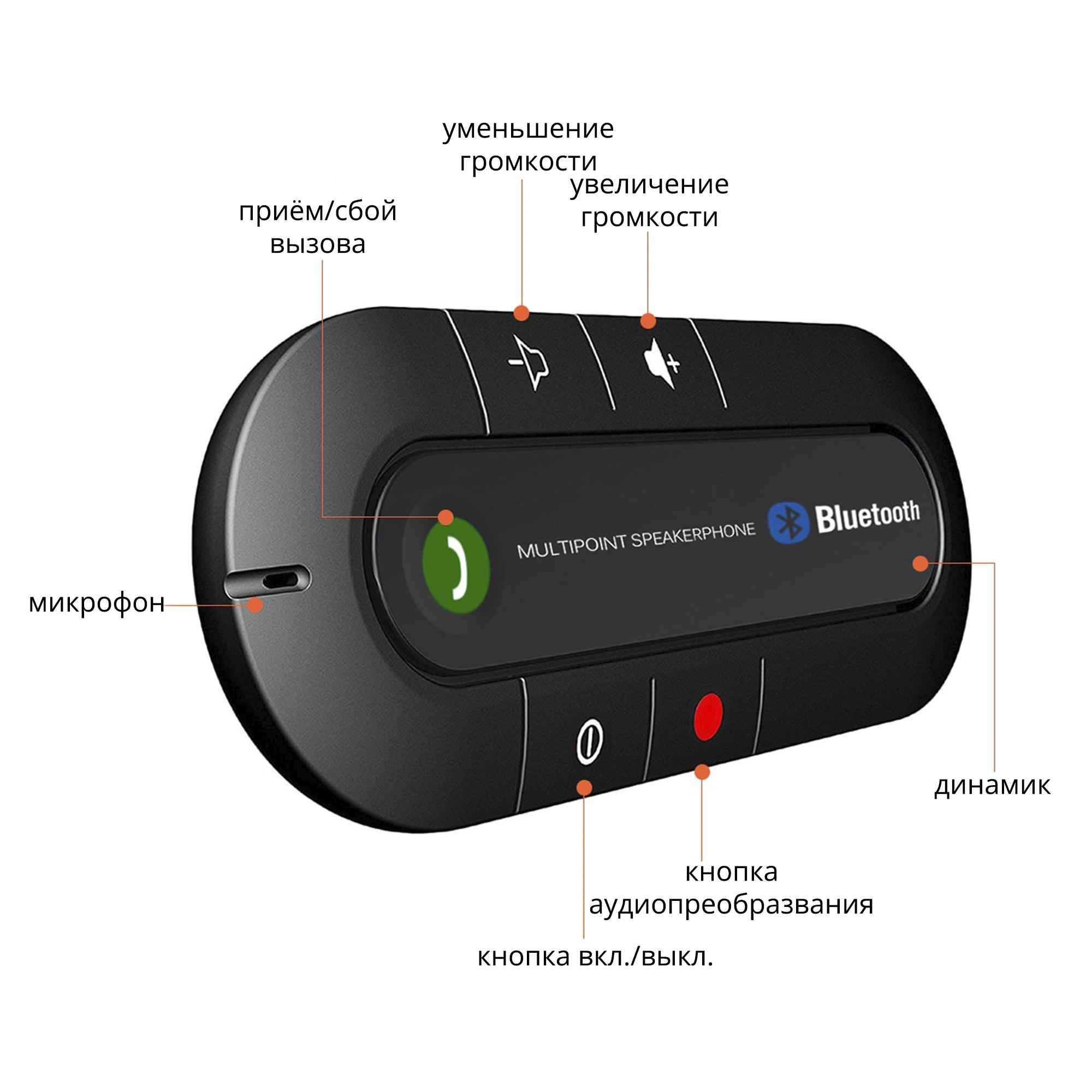 Пристрій гучного зв’язку Bluetooth Handsfree kit speaker з кріпленням Чорний - фото 6