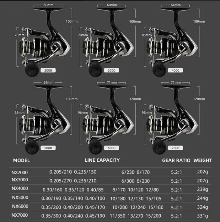 Рибаловна котушка DEUKIO 5000 Вудка Спінінг! (DEUKIO-5000) - фото 7 Рибаловна котушка DEUKIO 5000 Вудка Спінінг! (DEUKIO-5000) - фото 7