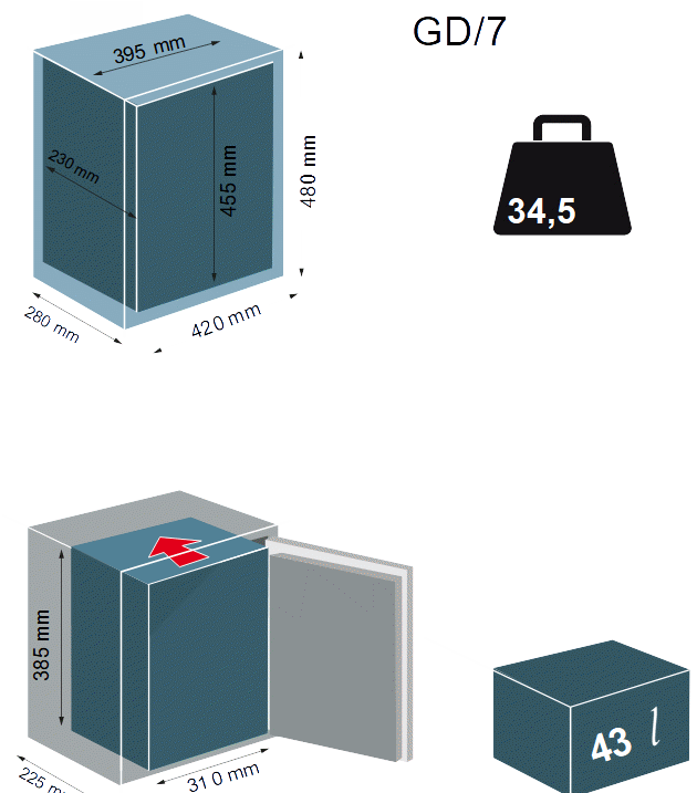 Сейф вбудований Technomax GD/7 - фото 5