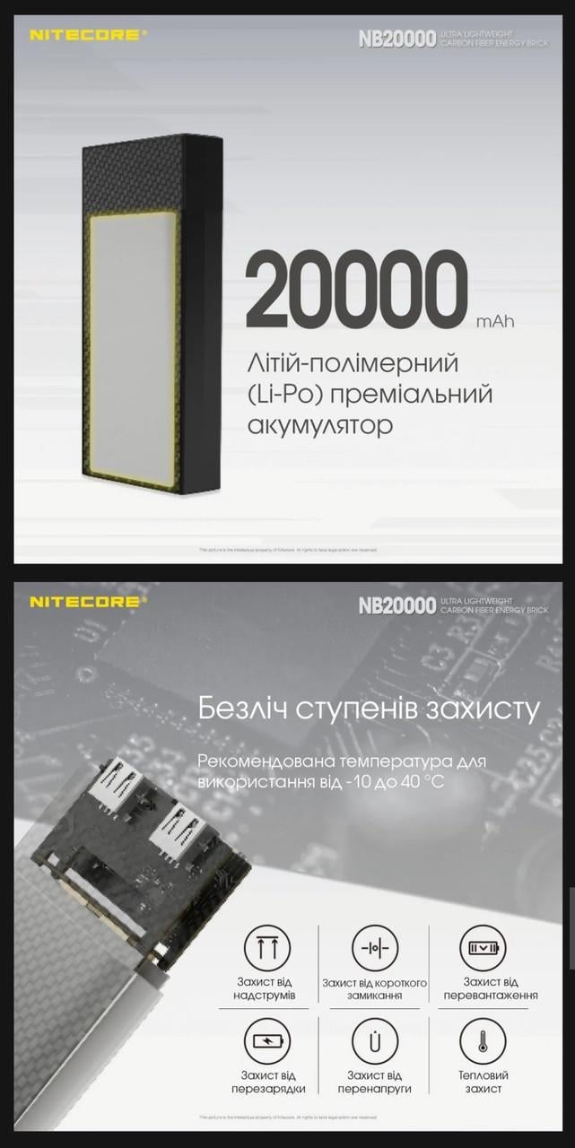 Повербанк Nitecore NB20000 GEN2 QC 3.0 20000 mAh (18098950) - фото 3