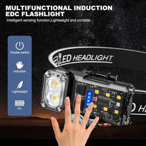 Фонарь налобный X52-2LED+6SMD RGB IP65/Li-Ion/USB-C/Motion sensor/Power indicator/клипса/магнит Black - фото 3