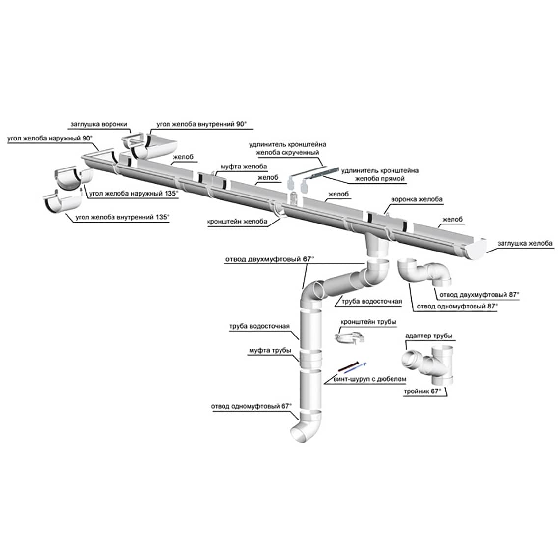 Соединитель трубы RAINWAY 130 система Зеленый (350249940) - фото 2