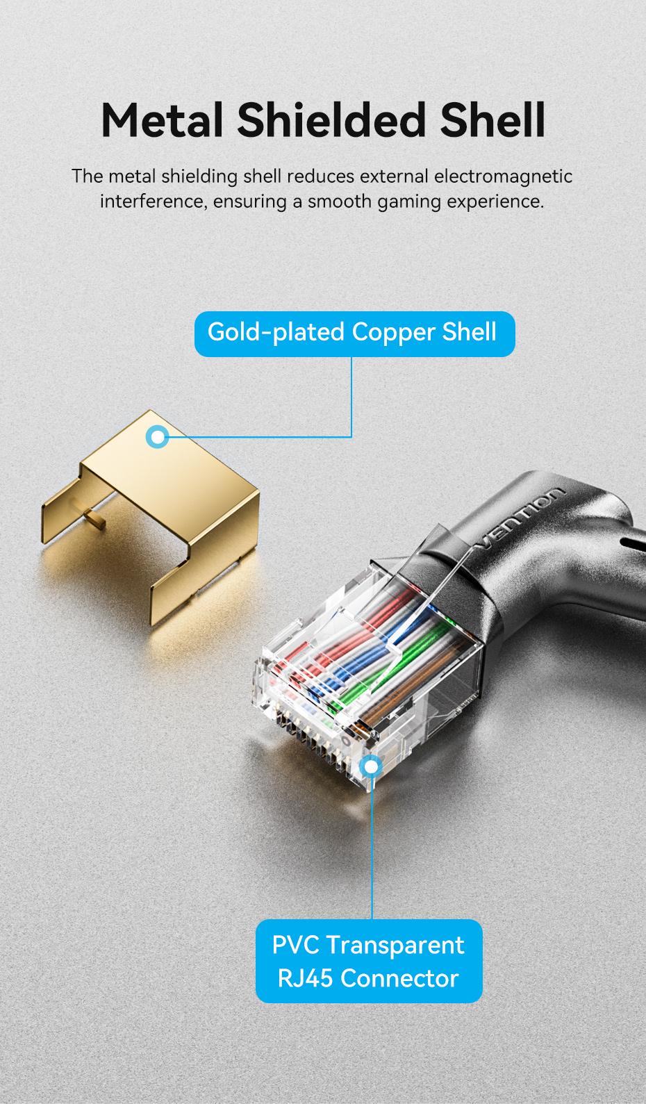 Патч-корд Vention Cat8 STP 40Gbps 2000MHz поворотный 90° 1,5м Черный (IKLBG) - фото 13 Патч-корд Vention Cat8 STP 40Gbps 2000MHz поворотный 90° 1,5м Черный (IKLBG) - фото 13