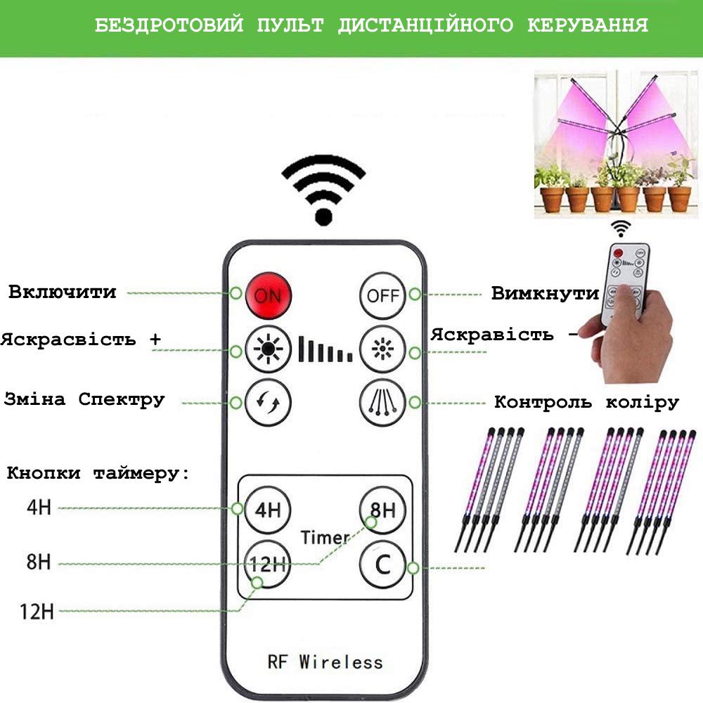 Світлодіодна Фітолампа для Рослин Full Spectrum від GrowLight (20201202) - фото 4